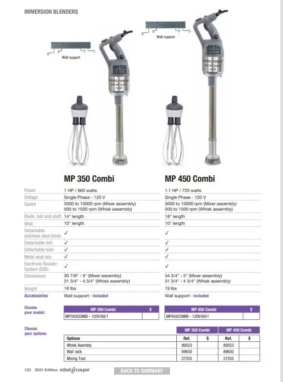 Robot Coupe Hand Mixer 14in w/Whip MP350COMB