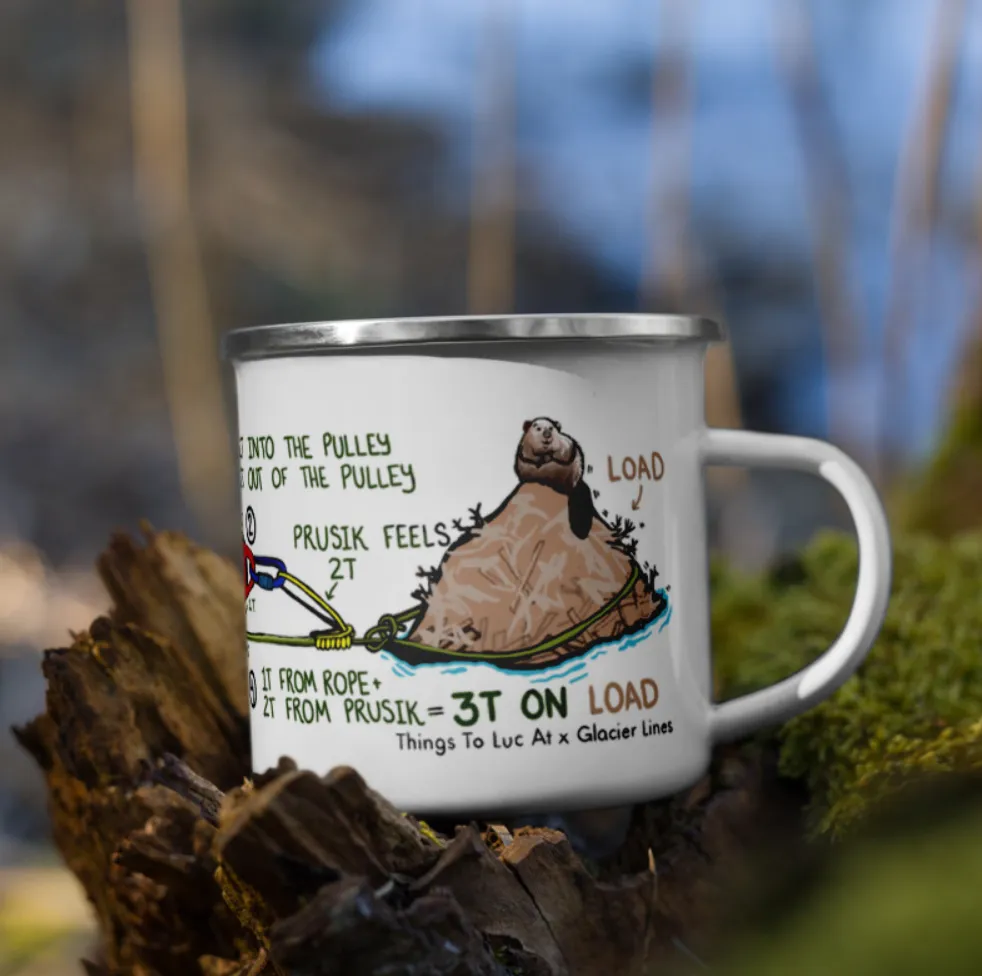 T-Count Method Camp Mug